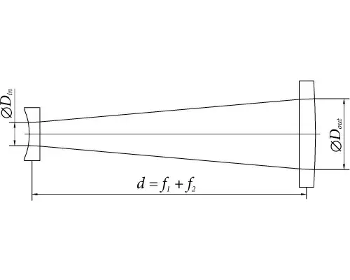 simple_telescope_kit_drawing